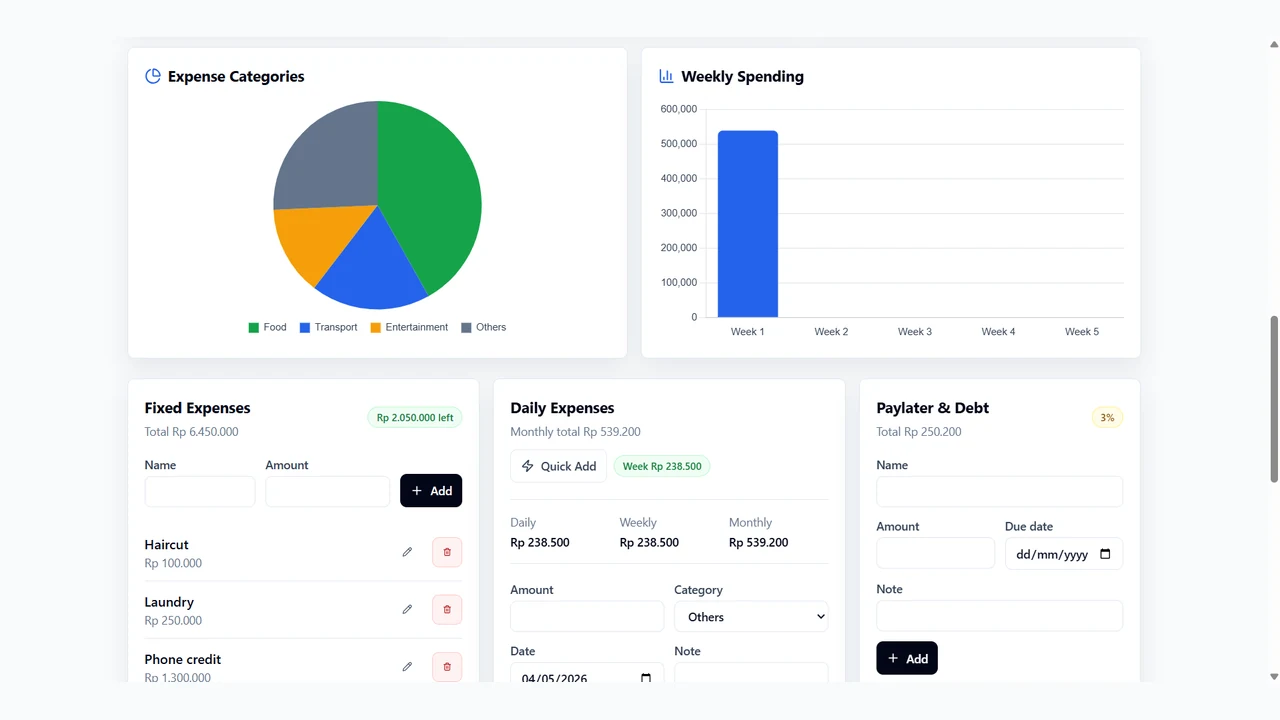 Full-Stack Product Personal Finance Management Application interface capture